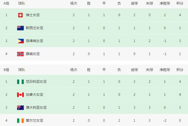 抠逼