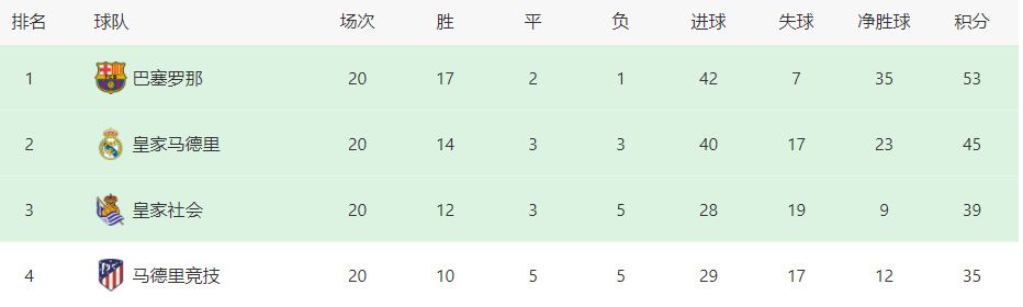 久久婷婷激情综合中文字幕