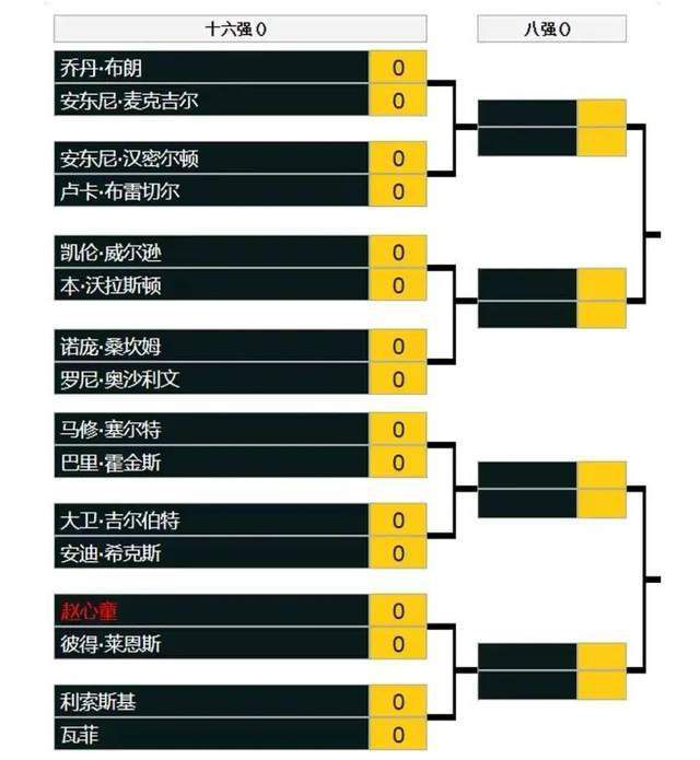 伊人免费在线