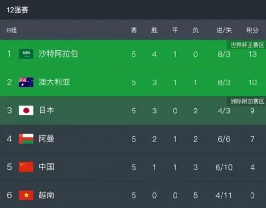 欧美精品一区在线看