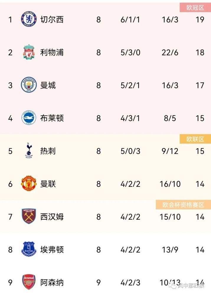 一区二区视频在线